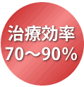 治療効率70%～90%