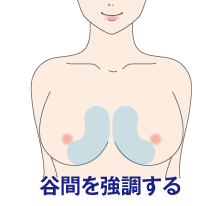 谷間を強調する